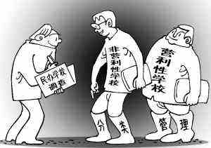 成都三六零職業(yè)技能培訓學校 營利性民辦職業(yè)技能培訓機構(gòu)的發(fā)展與挑戰(zhàn)