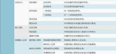 探索蚌埠h5游戲軟件與淘寶客app的定制開發
